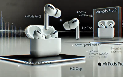 Apple AirPods Pro 2 Wireless Earbuds, Bluetooth Headphones, Active Noise Cancellation, Hearing Aid Feature, Transparency, Personalized Spatial Audio, High-Fidelity Sound, H2 Chip, USB-C Charging